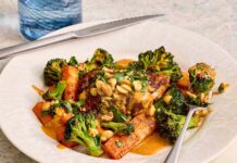 Тайский Красный Карри с Курицей на Противне: Вкус Без Заморочек